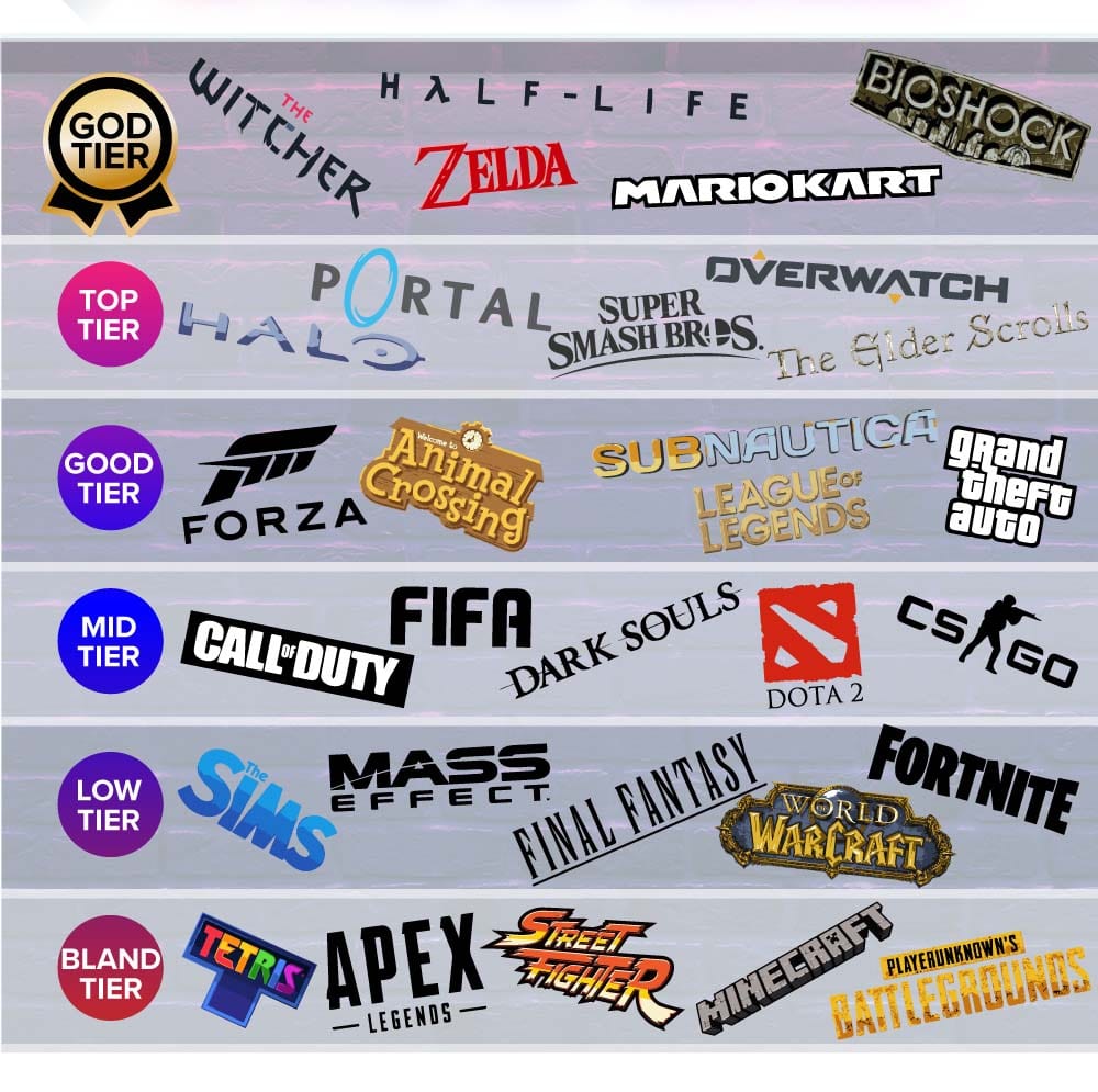 best_gaming_series_2-min